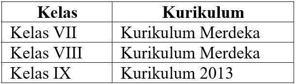 kurikulum1.png